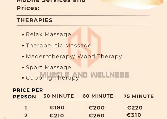 Dome In Nature ラルナカ